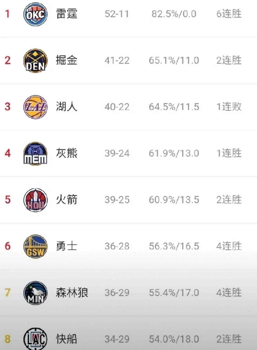 球队胜平负排名正合格需要持续提升的简单介绍