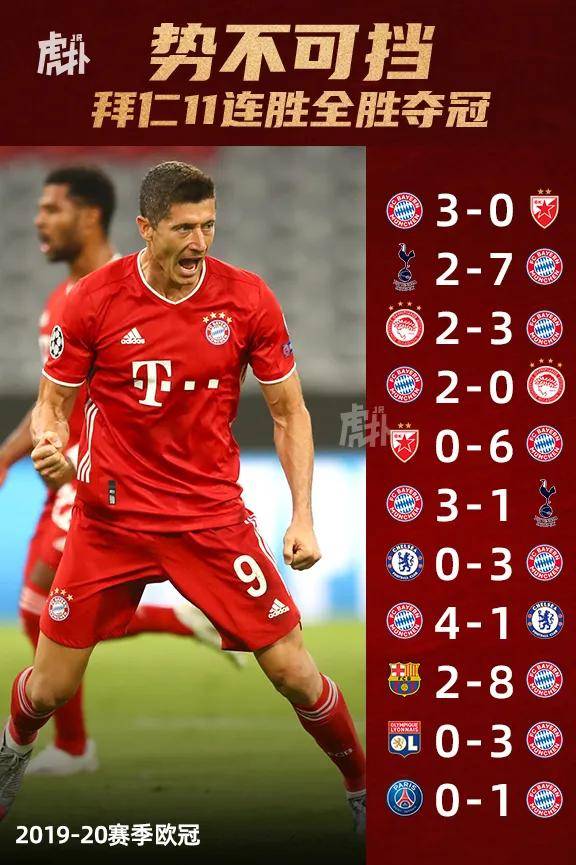 利物浦险胜里昂,孔德统治全场 利物浦险胜里昂,孔德统治全场